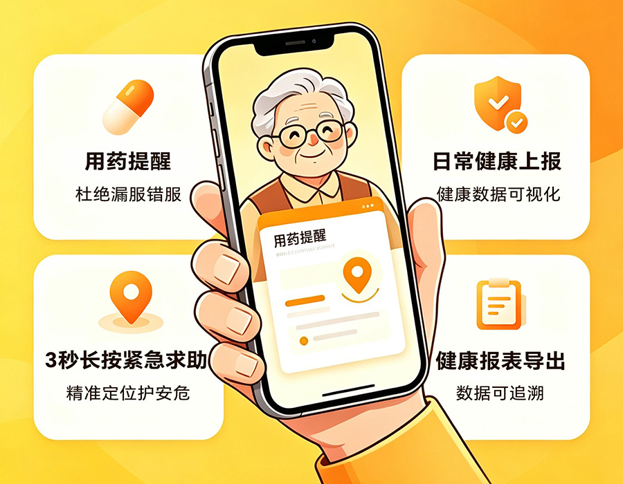 长辈帮小程序增值功能